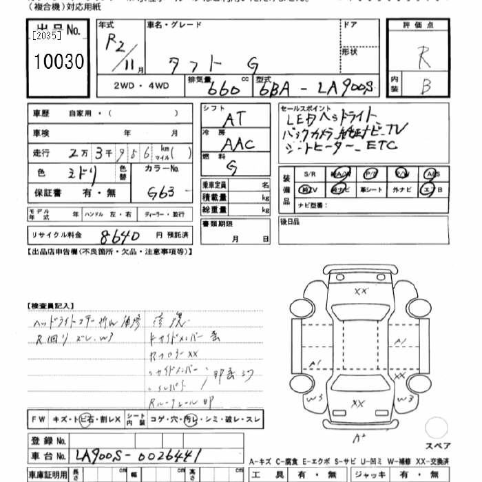 DAIHATSU TAFT