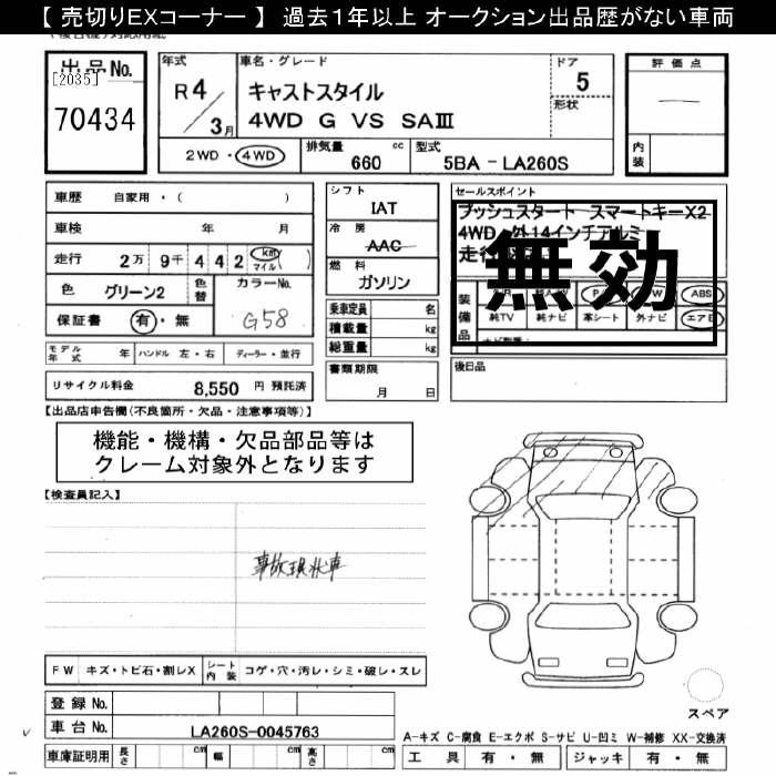 DAIHATSU CAST