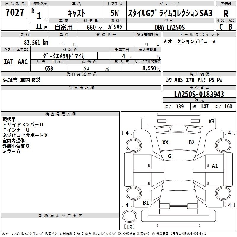 DAIHATSU CAST