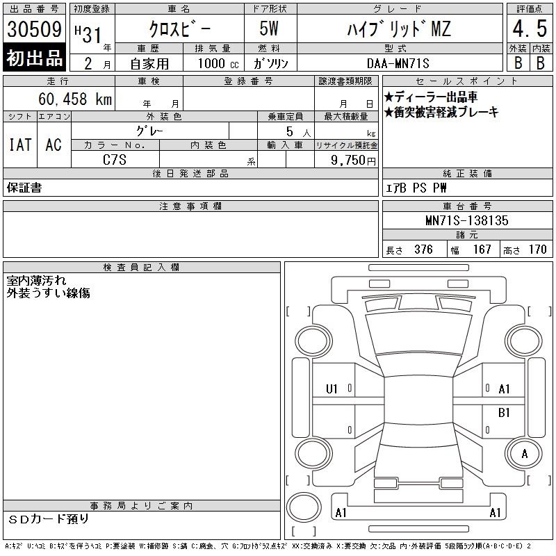 SUZUKI XBEE