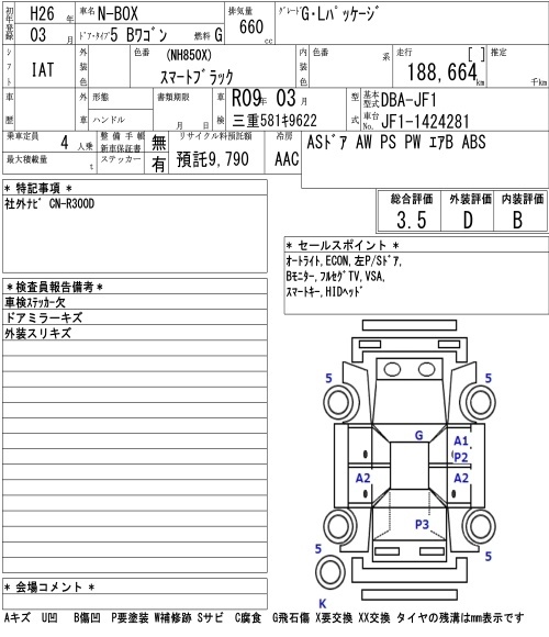 HONDA N-BOX