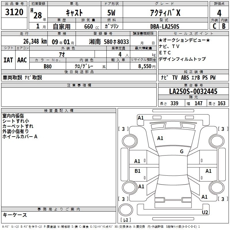 DAIHATSU CAST