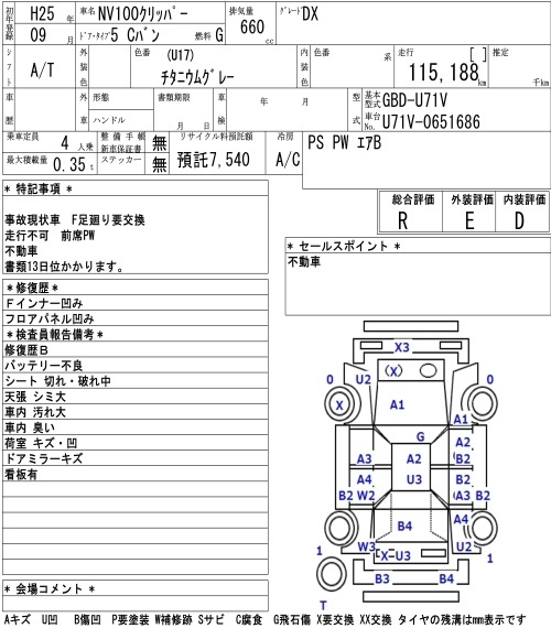 NISSAN NV100 CLIPPER