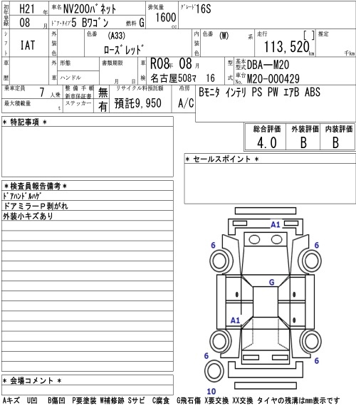 NISSAN NV200