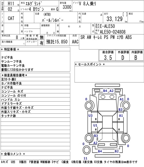 NISSAN ELGRAND