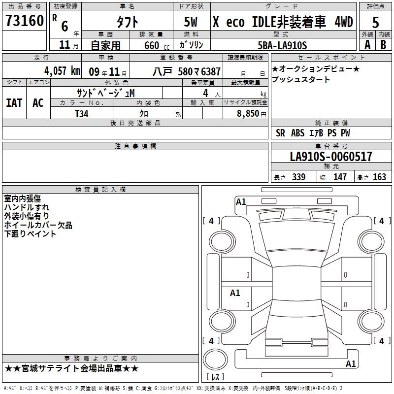 DAIHATSU TAFT