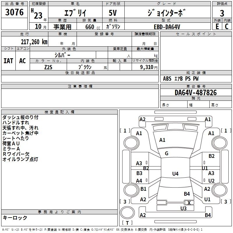 SUZUKI EVERY