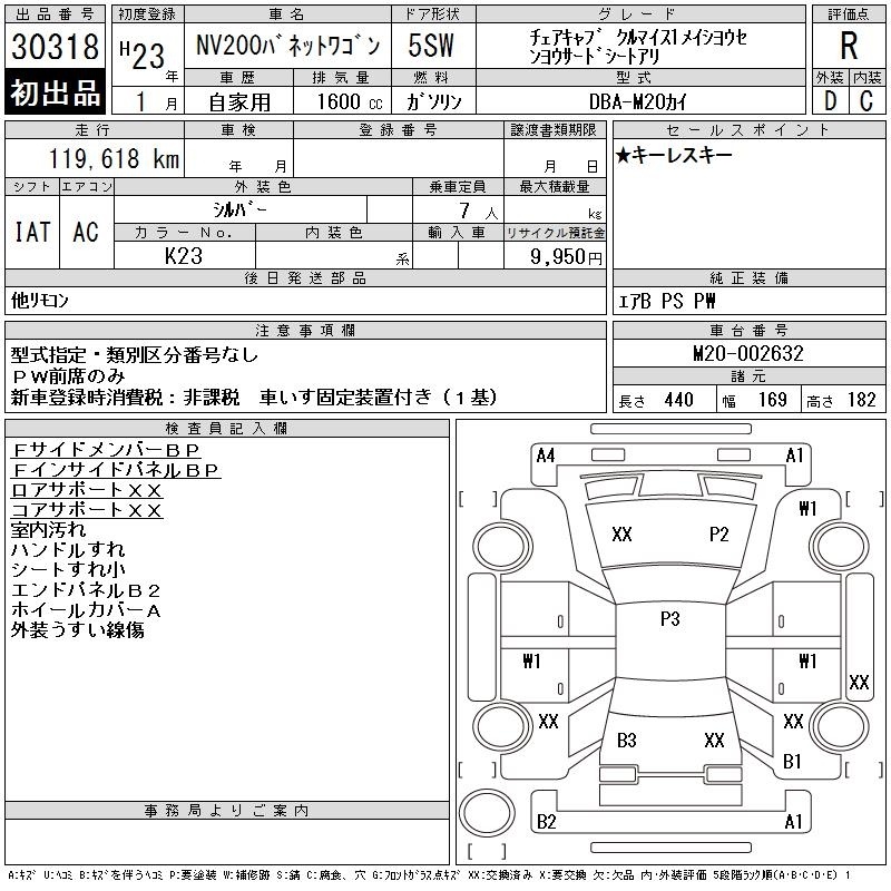 NISSAN NV200