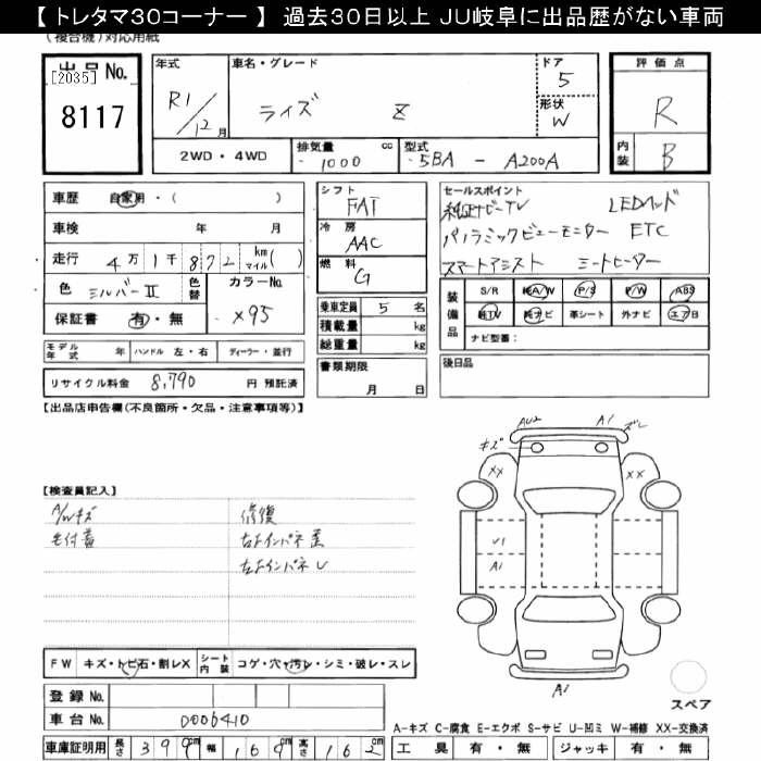 TOYOTA RAIZE
