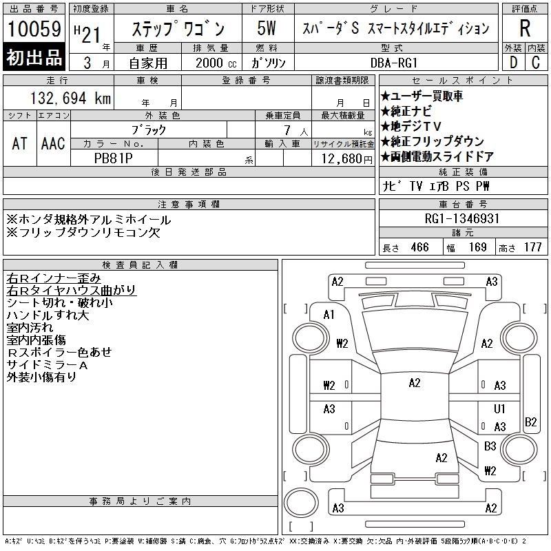HONDA STEPWGN