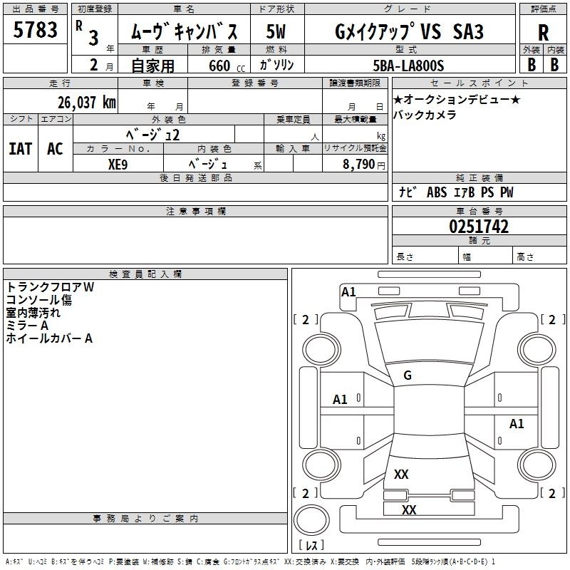 DAIHATSU MOVE CANBUS