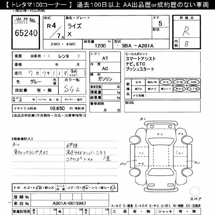 TOYOTA RAIZE