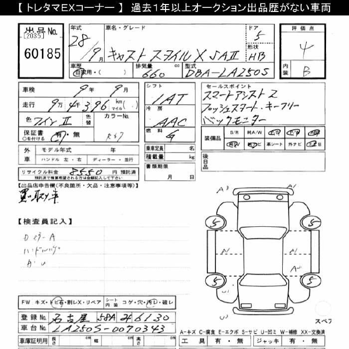 DAIHATSU CAST