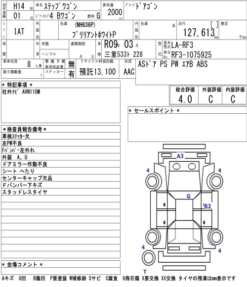 HONDA STEPWGN