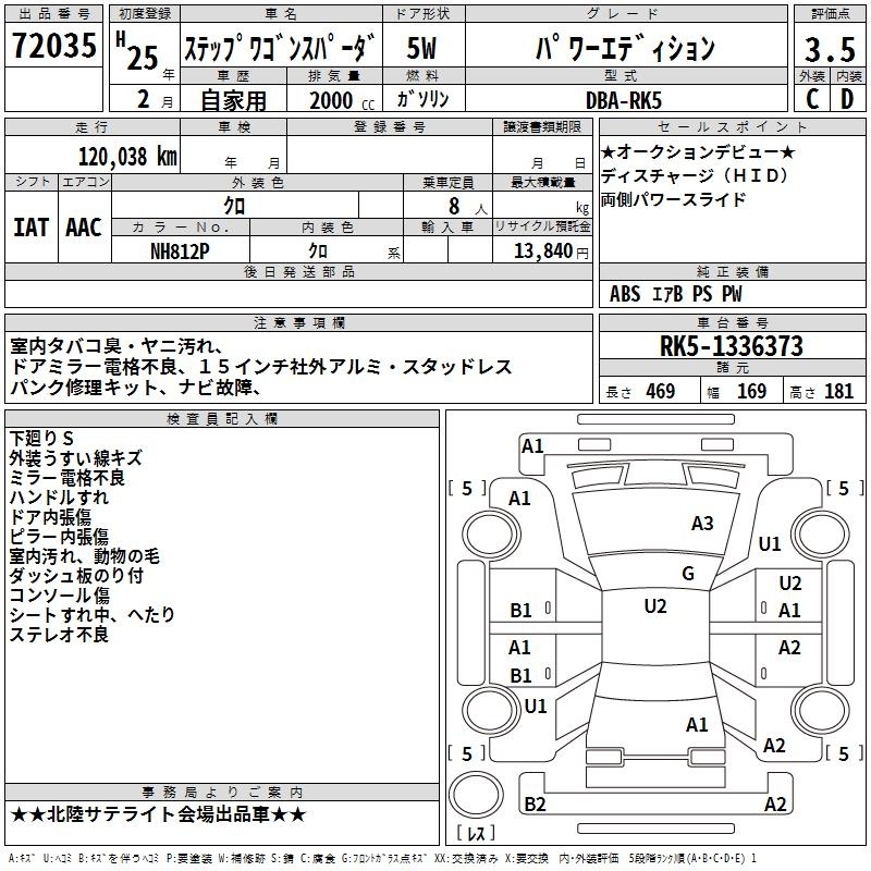 HONDA STEPWGN