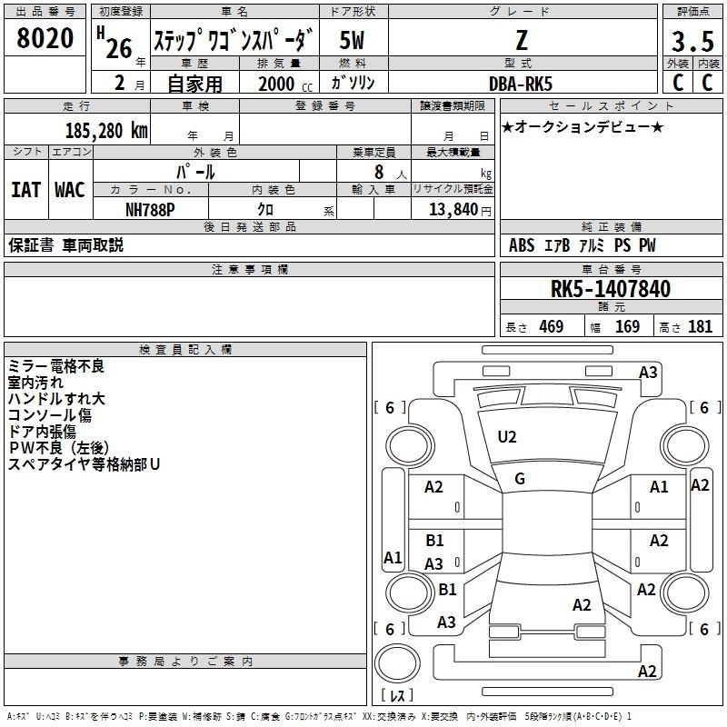 HONDA STEPWGN