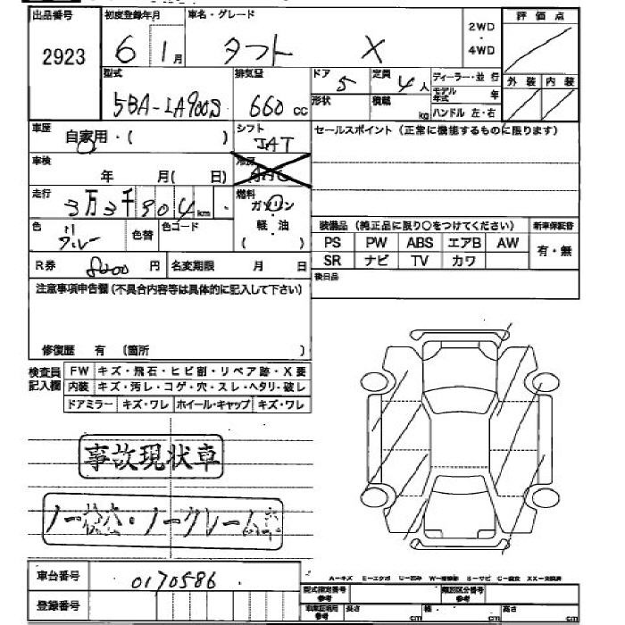 DAIHATSU TAFT