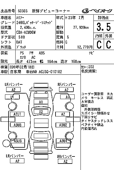 TOYOTA HARRIER