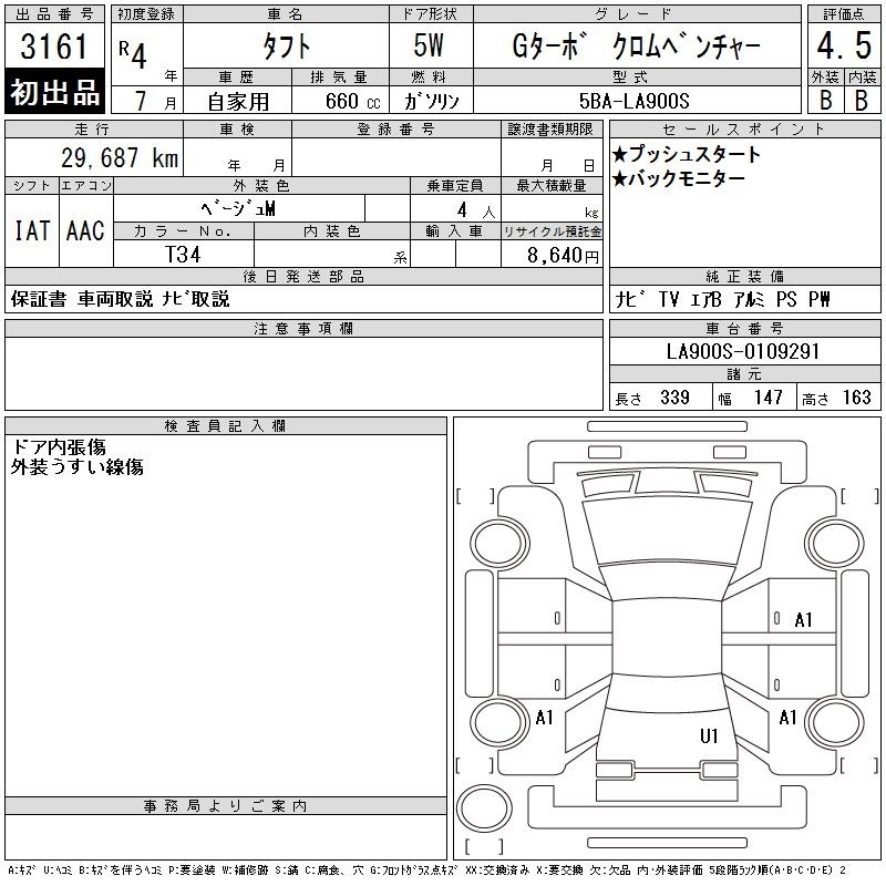 DAIHATSU TAFT