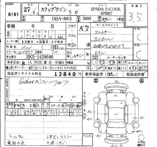 HONDA STEPWGN