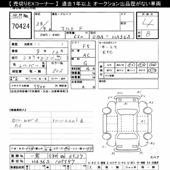 SUZUKI ALTO