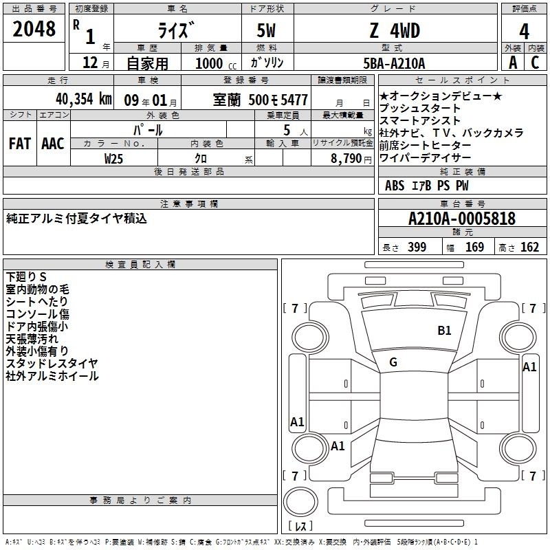 TOYOTA RAIZE