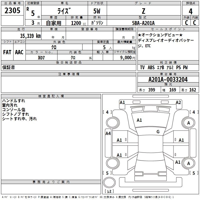 TOYOTA RAIZE