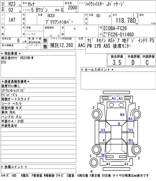 NISSAN SERENA