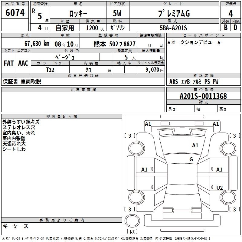 DAIHATSU ROCKY