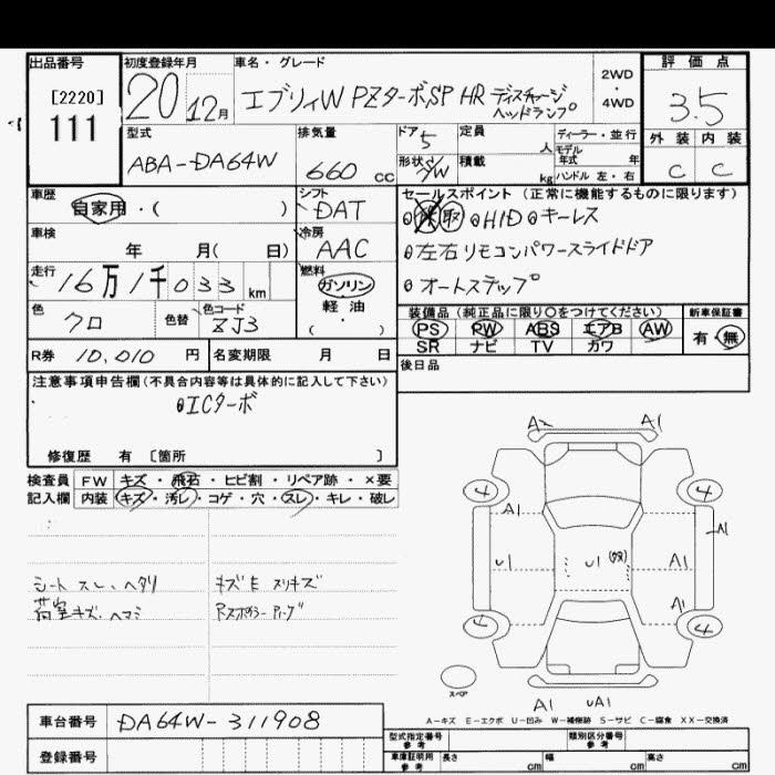 SUZUKI EVERY