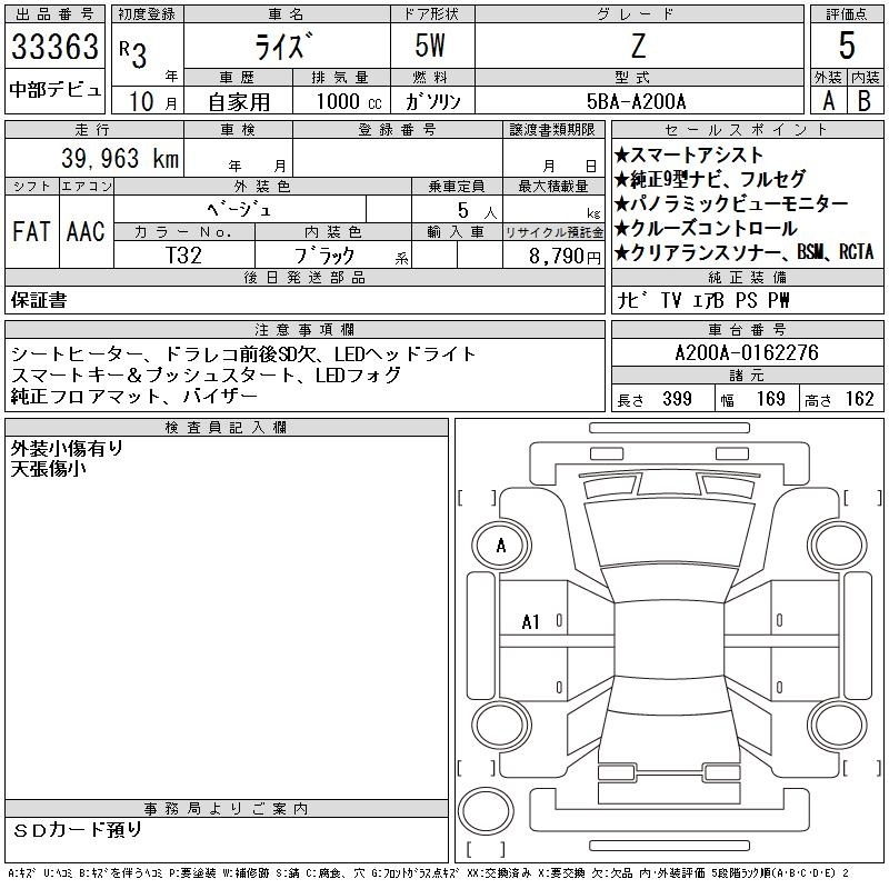 TOYOTA RAIZE
