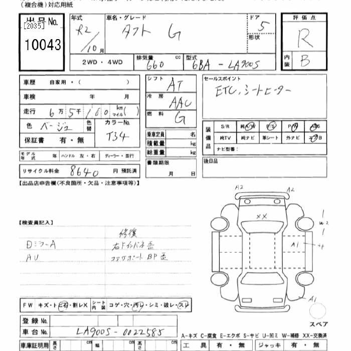 DAIHATSU TAFT
