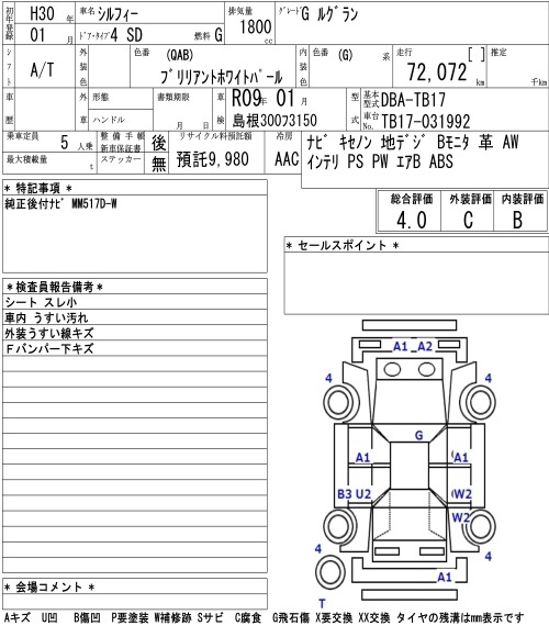 NISSAN SYLPHY
