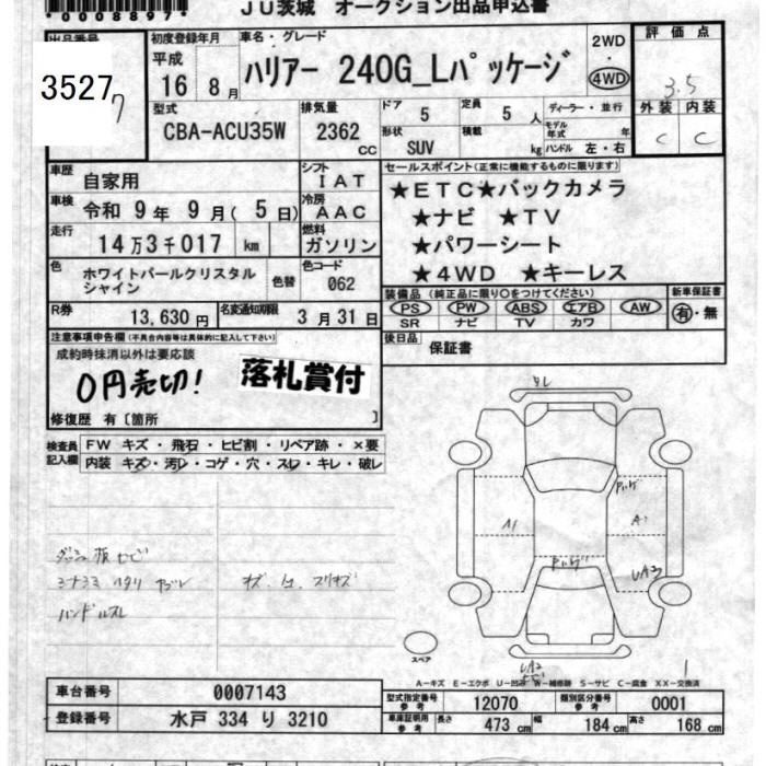 TOYOTA HARRIER