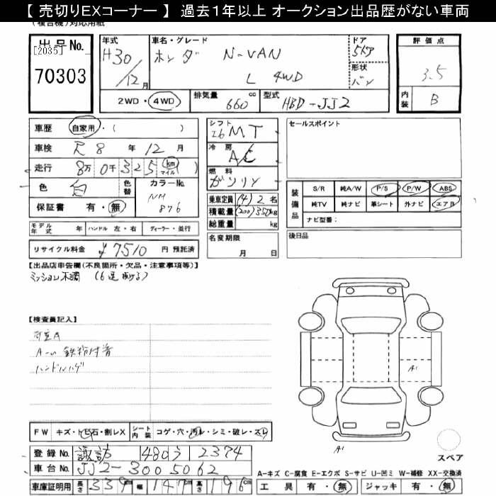 HONDA N-VAN