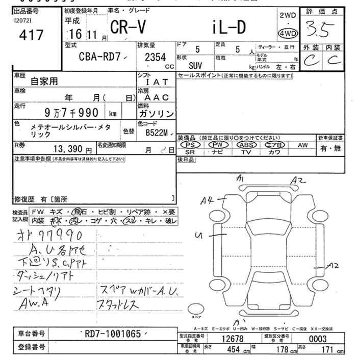 HONDA CR-V