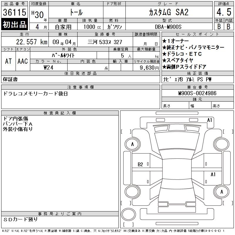 DAIHATSU THOR