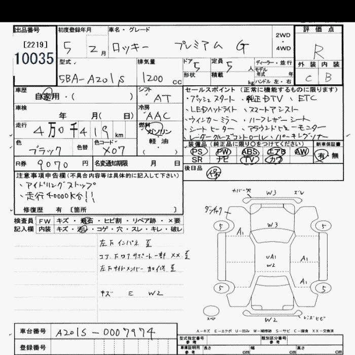DAIHATSU ROCKY