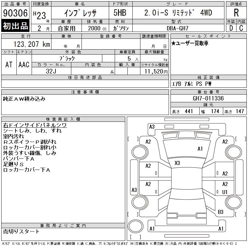 SUBARU IMPREZA