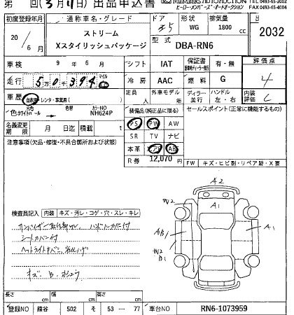 HONDA STREAM