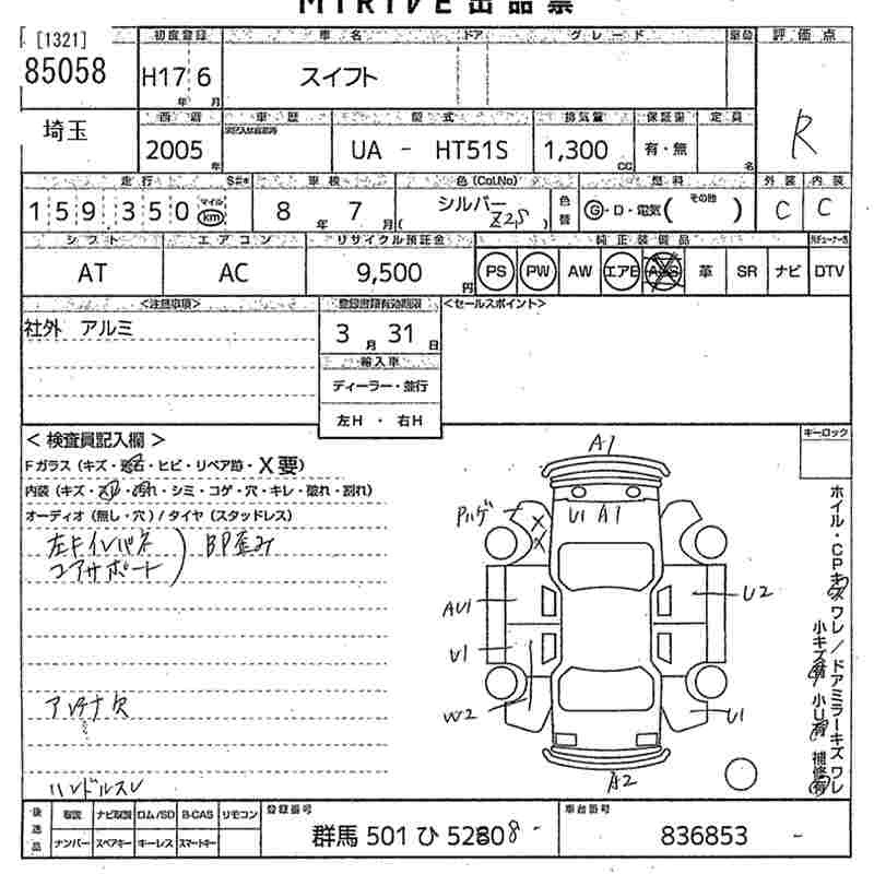 SUZUKI SWIFT