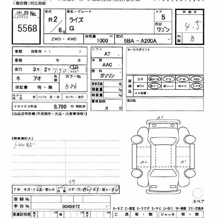 TOYOTA RAIZE