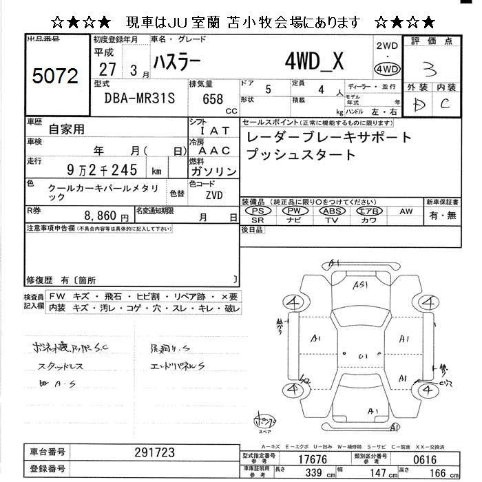 SUZUKI HUSTLER