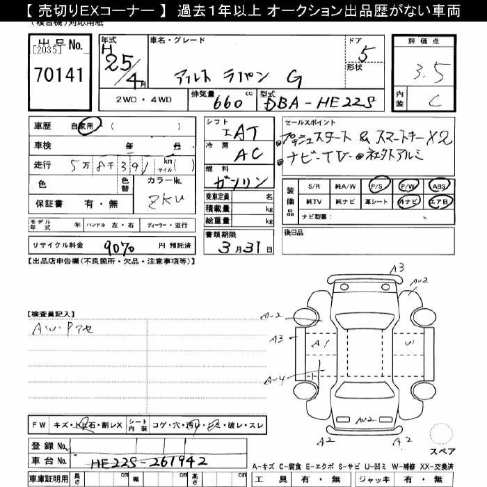SUZUKI ALTO LAPIN