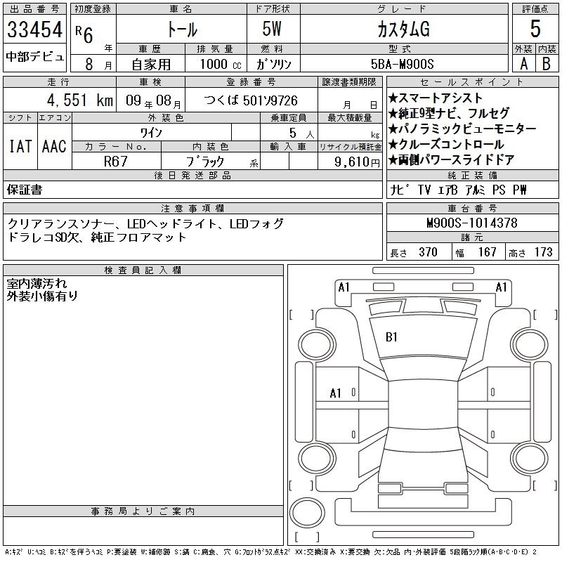DAIHATSU THOR