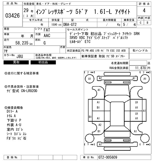 SUBARU IMPREZA