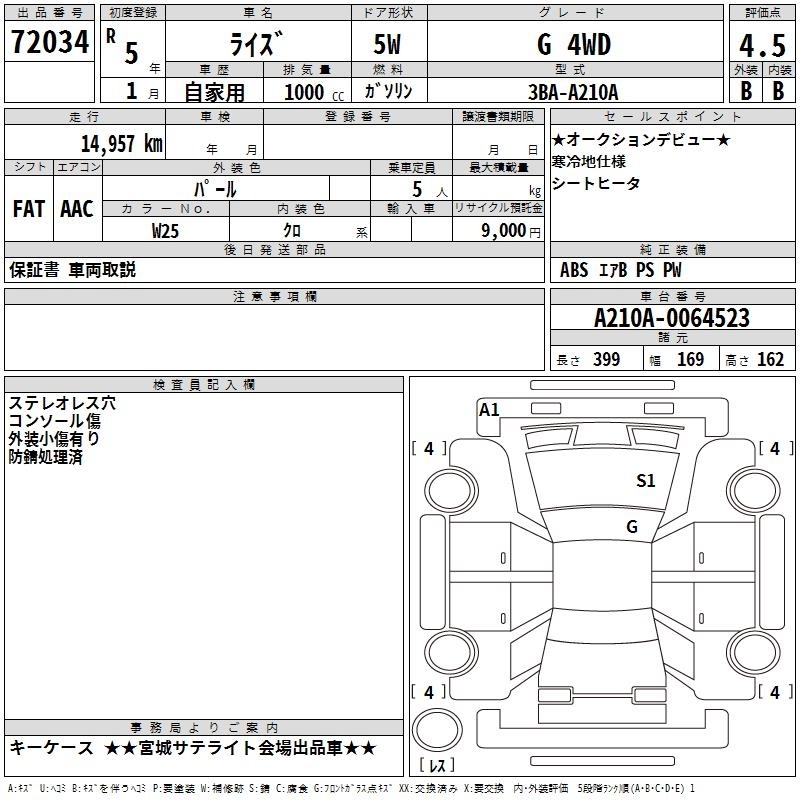 TOYOTA RAIZE