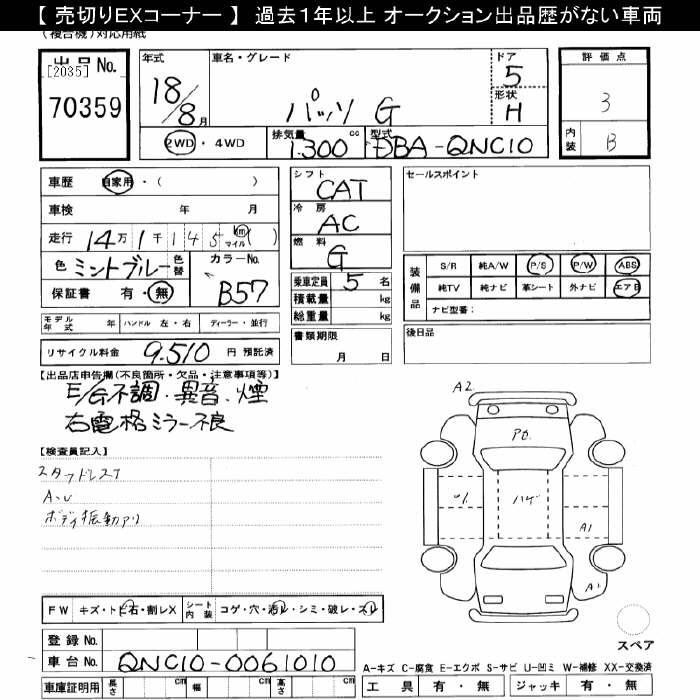 TOYOTA PASSO