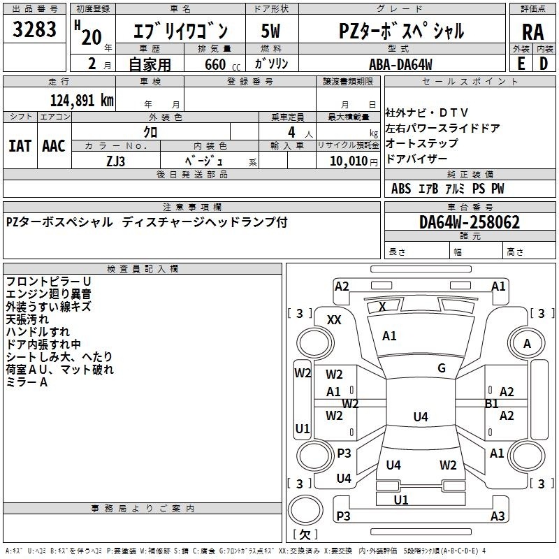 SUZUKI EVERY