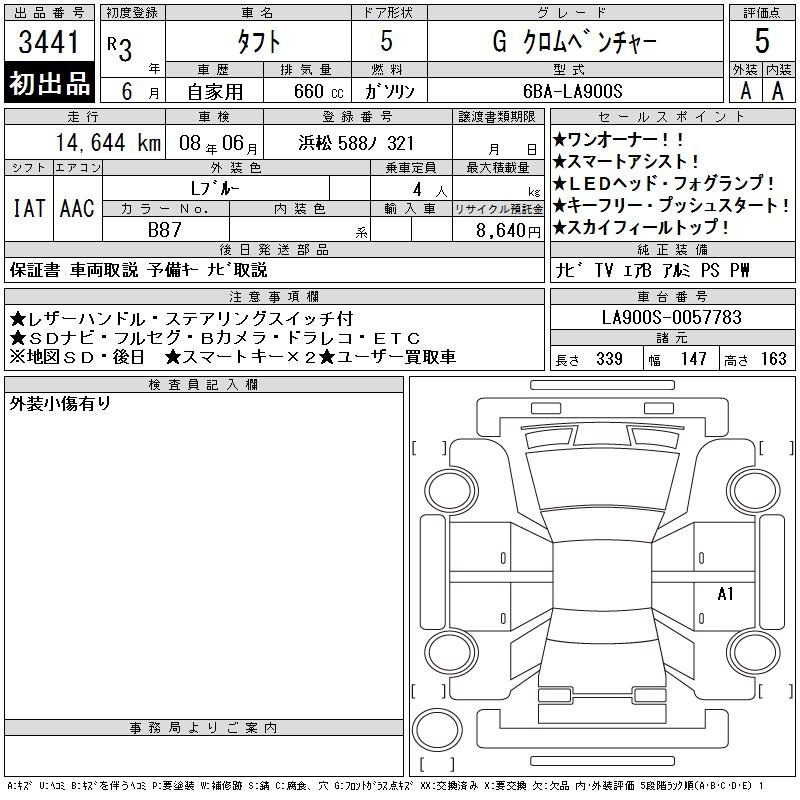 DAIHATSU TAFT